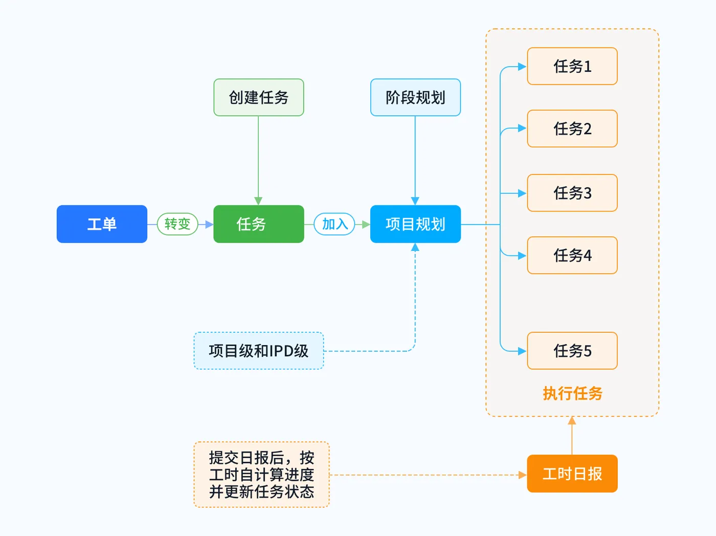 5.webp