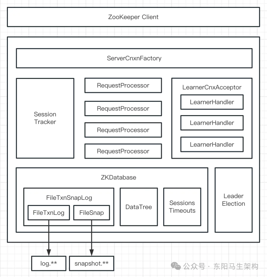 3.webp