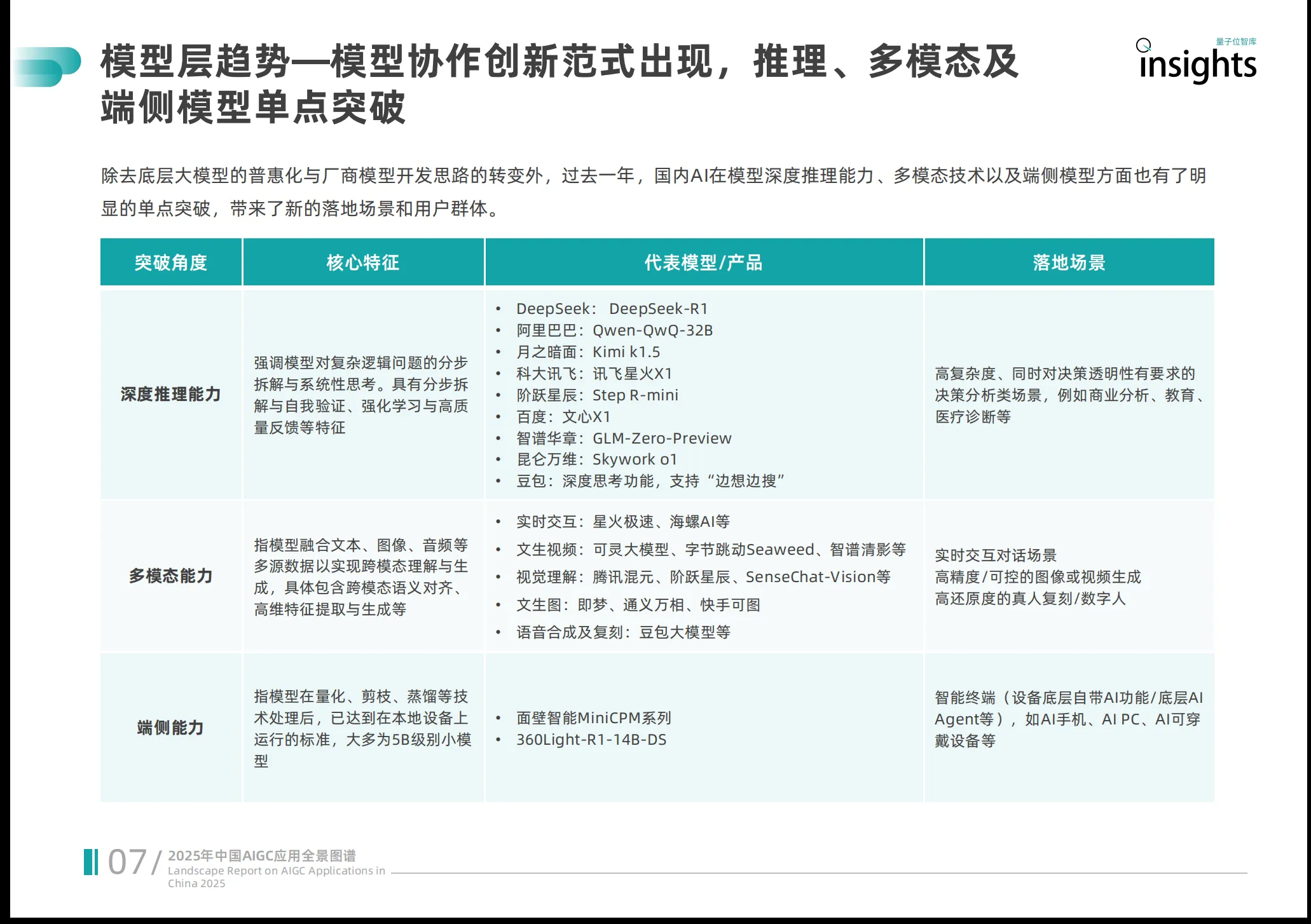 7.webp