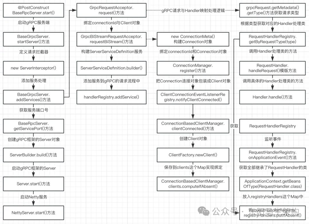 3.webp