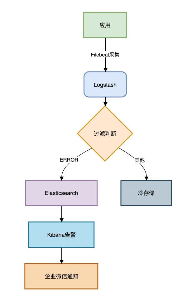 6.webp