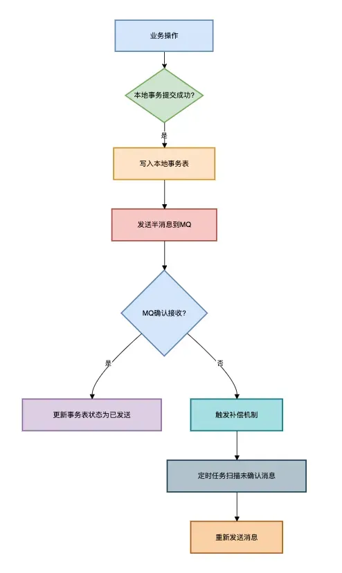 1.webp