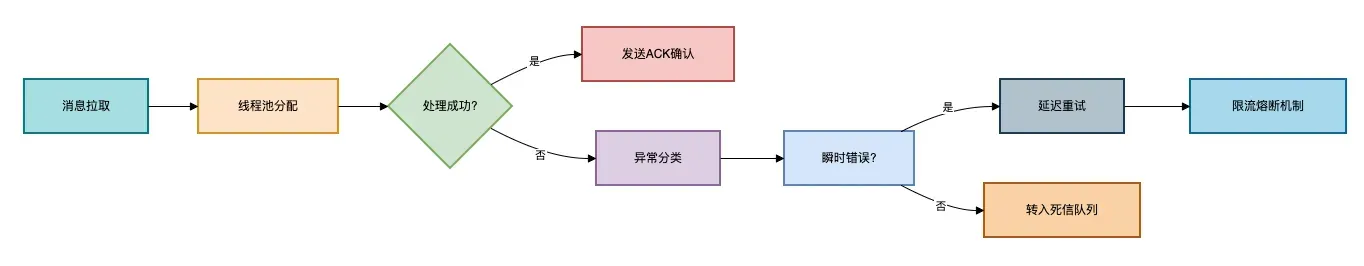 2.webp