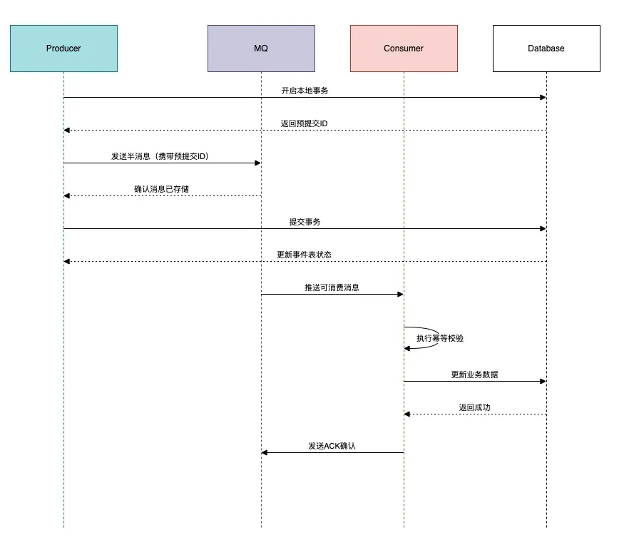 3.webp