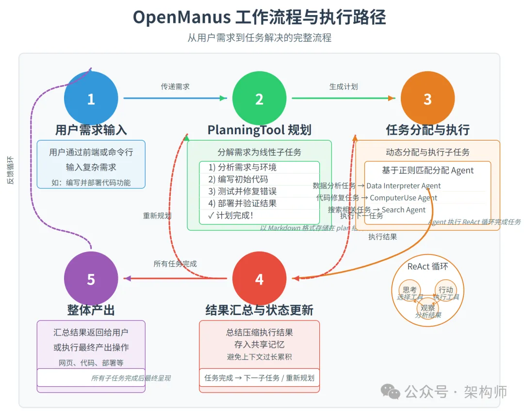7.webp