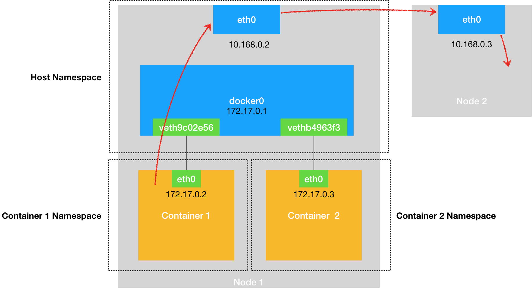 2.webp