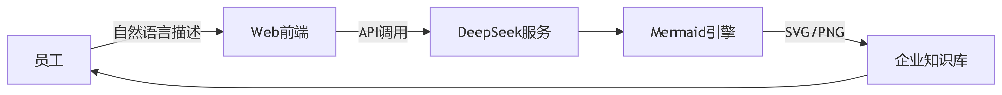 10.png