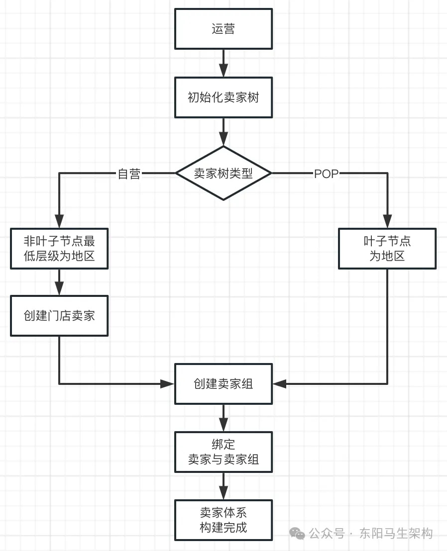 4.webp