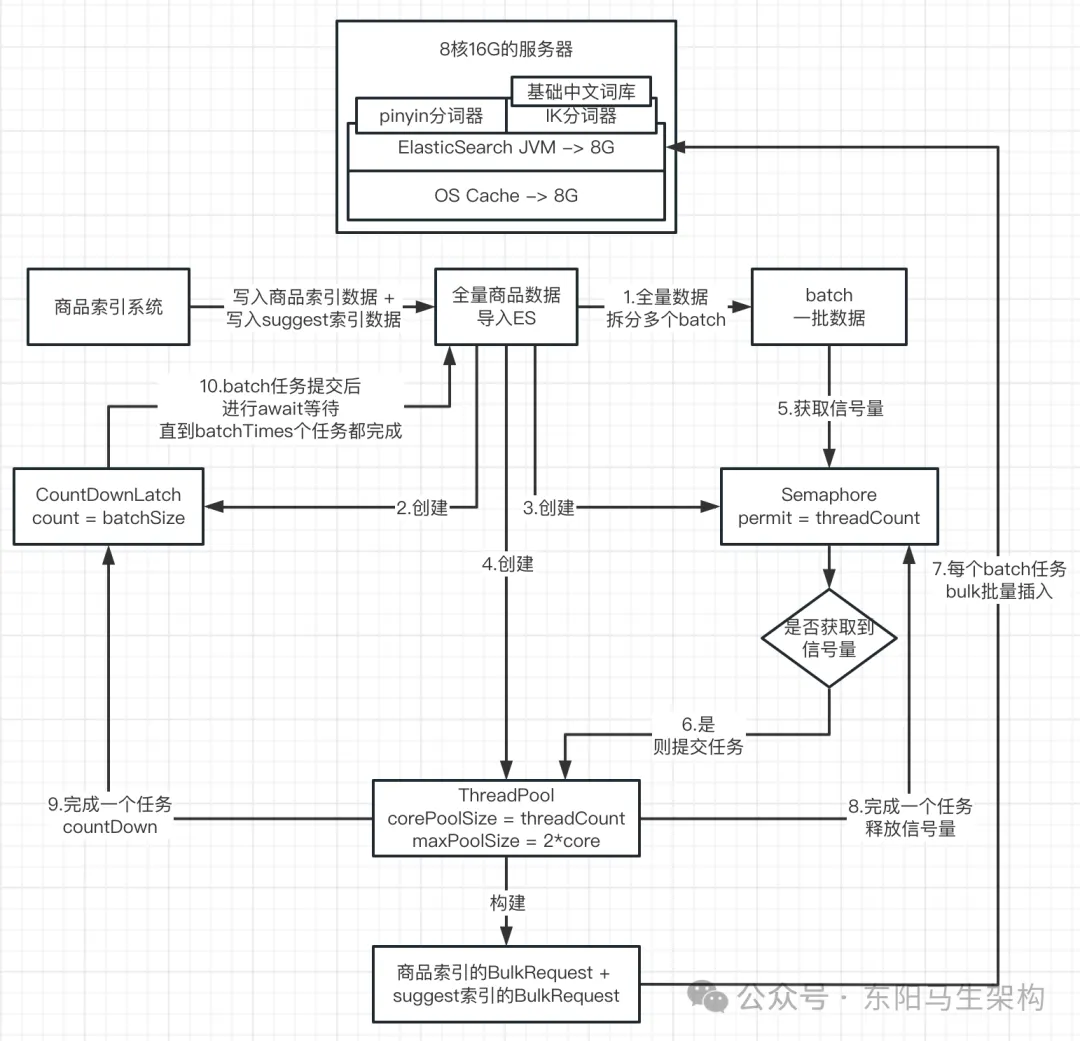 7.webp