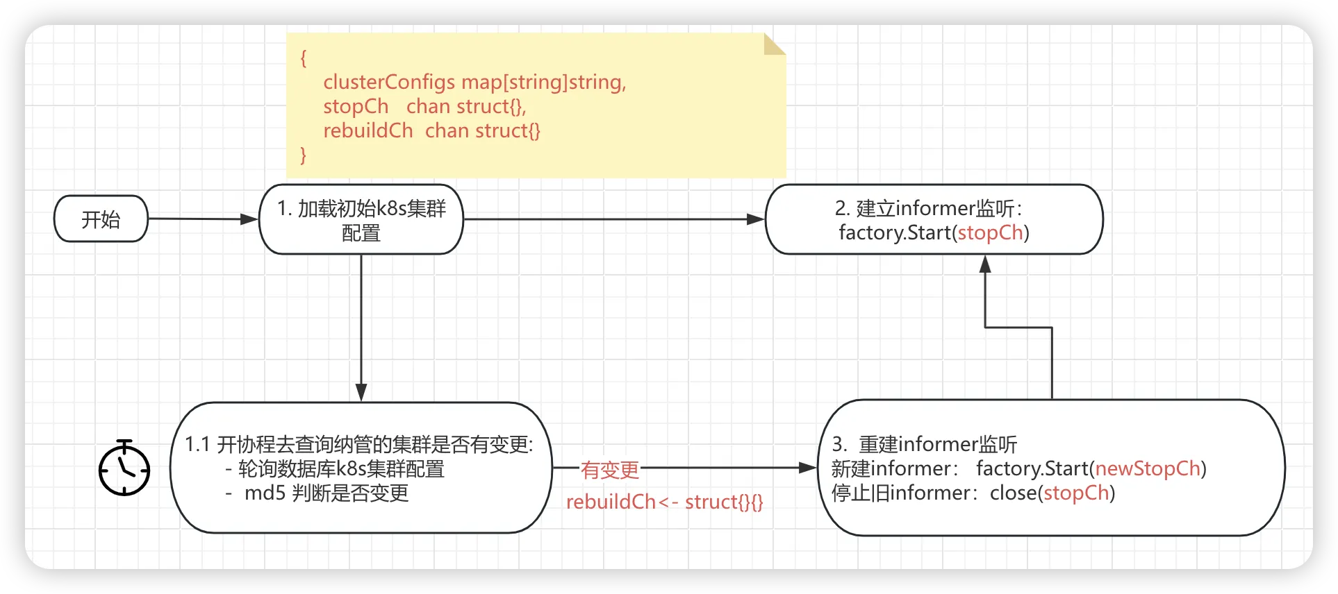 2.webp