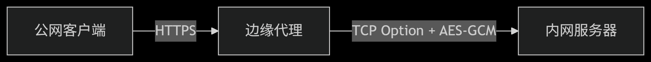 4.png